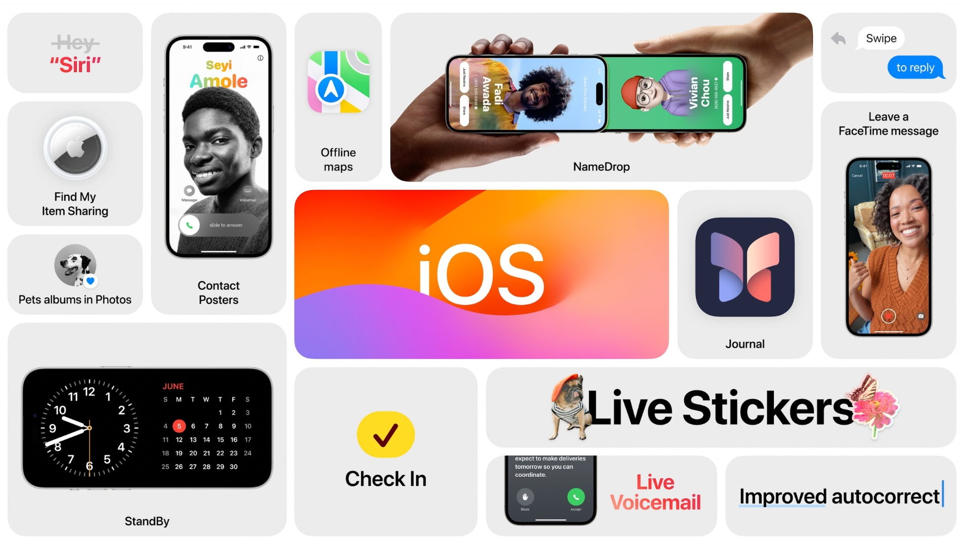 Features-of-iOS-17